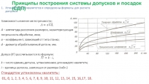 Принципы построения системы допусков и посадок (СДП)