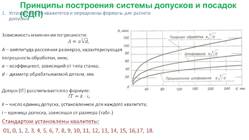 Презентация Принципы построения системы допусков и посадок (СДП)