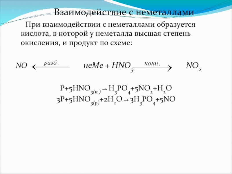 Фосфор реагирует с азотной кислотой