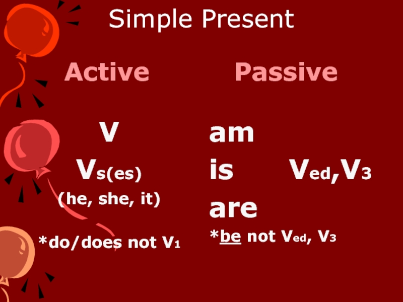 Аctive or passive 7 класс