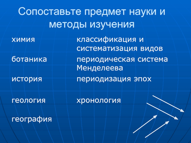 Презентация Районирование территории России (9 класс)