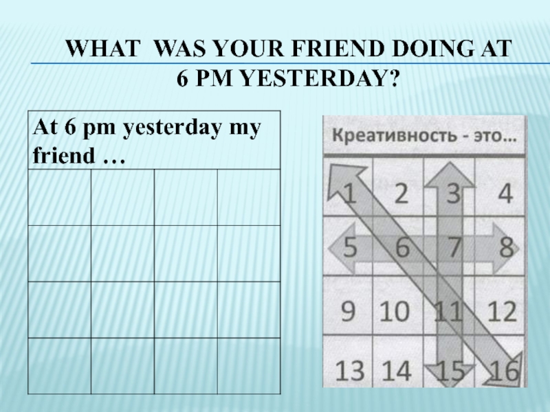 Презентация What was your friend doing at 6 pm yesterday? 7 класс