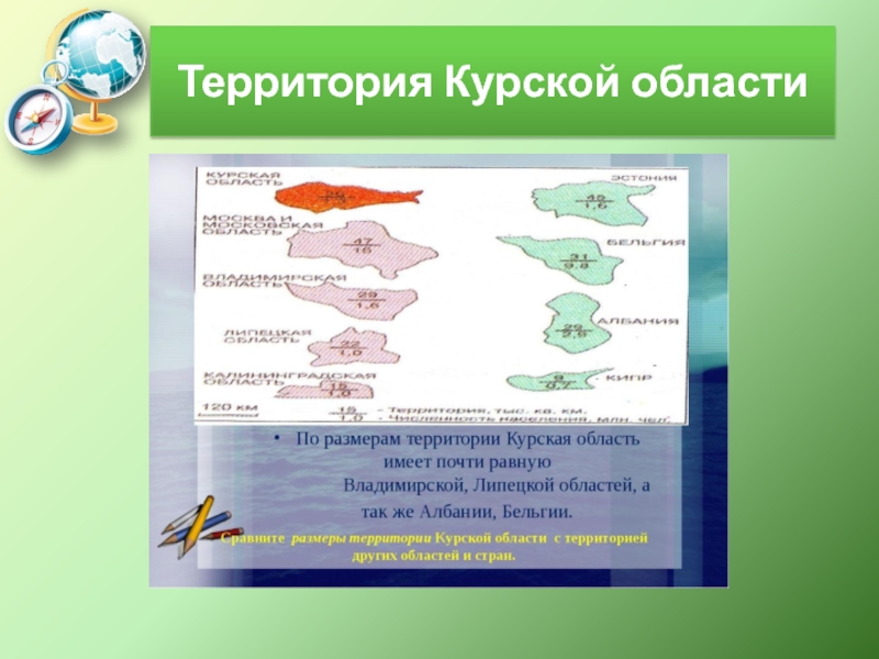 Географическое положение курской области презентация