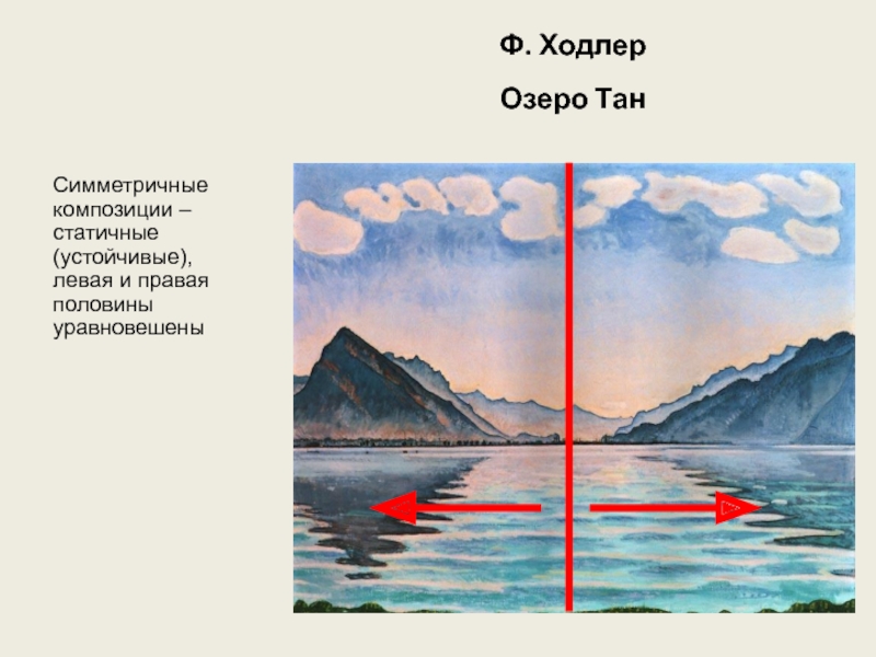 Ф. Ходлер Озеро Тан Симметричные композиции – статичные (устойчивые), левая и правая половины уравновешены