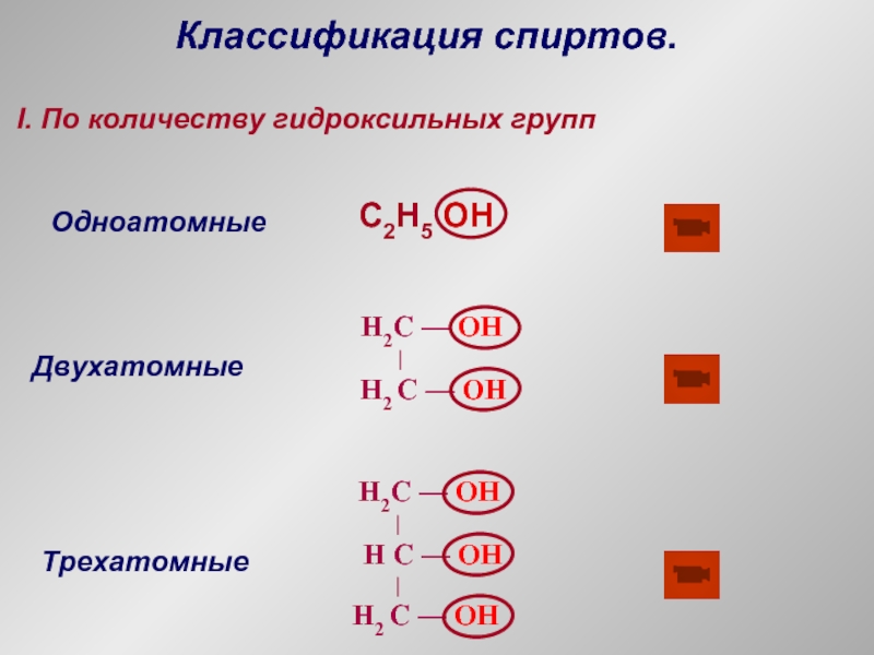 Структурная формула двухатомного спирта.