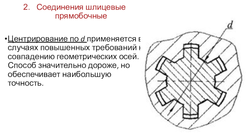 Шлицевое соединение размеры. Шлицевые соединения центрирование по боковым поверхностям. Шлицевое соединение 6х16х20. Параметры прямобочного шлицевого соединения. Шлицы прямобочные чертеж.