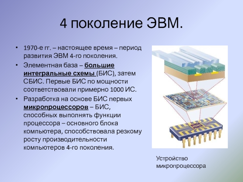 Поколения элементной базы. Элементальная база ЭВМ 4 поколения. 4) Поколения ЭВМ. Элементная база ЭВМ. Элементная база ЭВМ - большие Интегральные схемы (бис).. Большая интегральная схема 4 поколения ЭВМ.