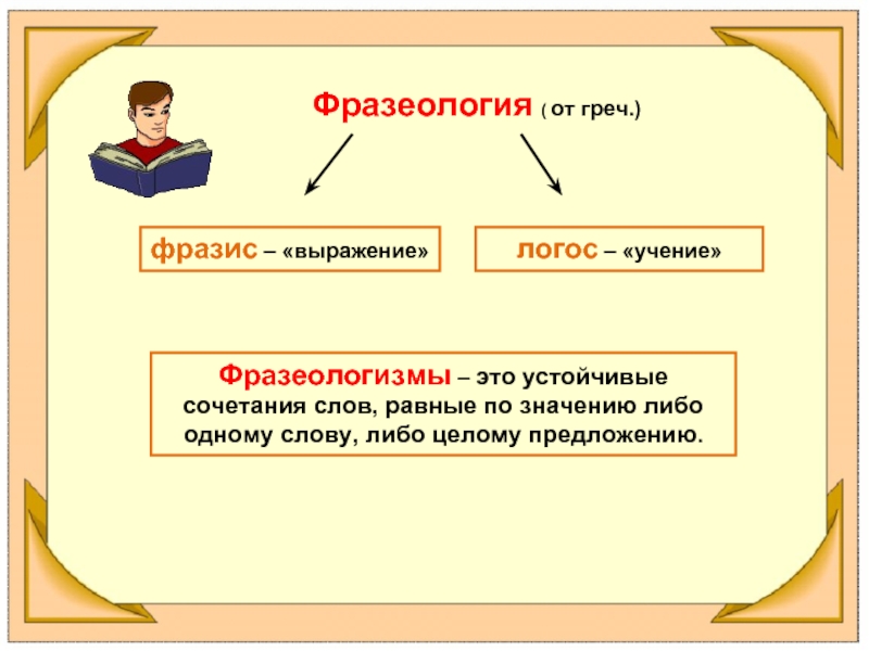 Значение слова либо. Фразеология. Что изучает фразеологизм. Фразеологизмы это устойчивые сочетания слов. Что изучает фразеологизм примеры.