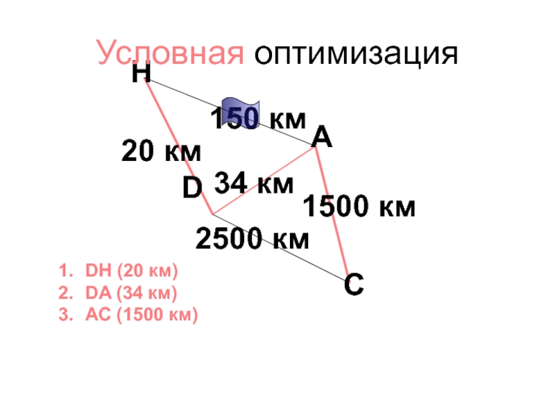 Км 1500. Условная оптимизация. Км-34д связь. 11/2км =1500.