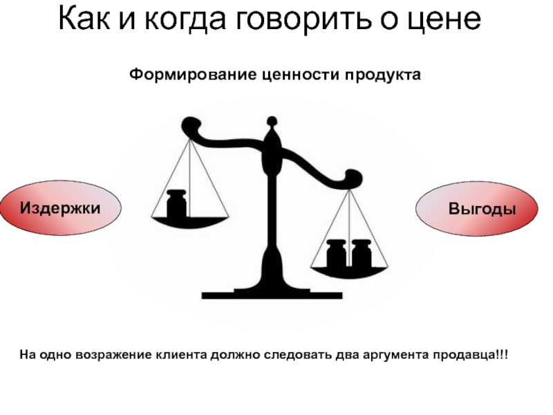 Следовать 2. Выгоды и издержки. Выгоды и издержки картинки. Картинка затраты и выгоды. Издержки и выгоды картинки для презентации.