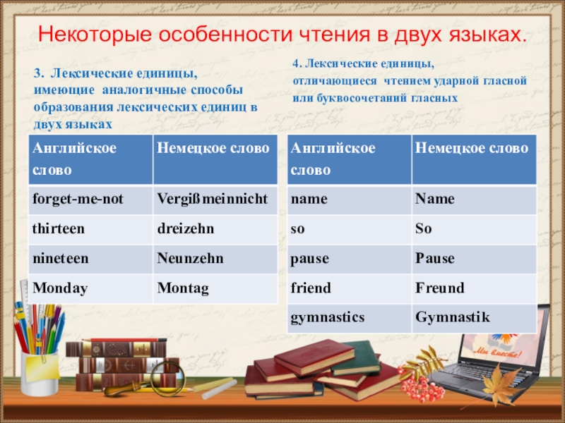 Что легче английский или немецкий. Лексические единицы в английском языке. Лексические единицы английского языка 5 класс. Новые лексические единицы в английском языке. Лексические единицы немецкого языка.