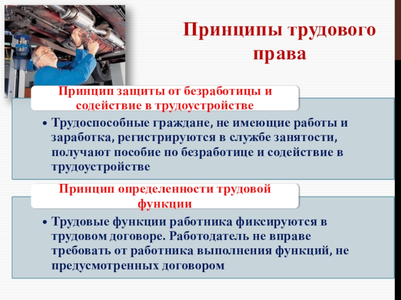 Трудовое право презентация. Принципы трудового права. Принципы трудового законодательства. Принципы трудового права кратко. Основные принципы трудового договора.