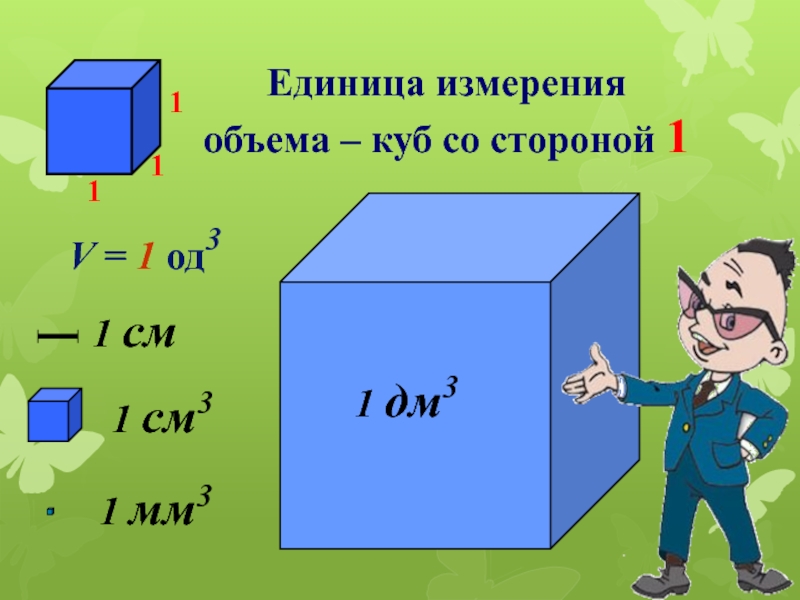 4 дециметра в кубе. Кубический метр. Кубический дециметр. Измерение объема. Куб единицы измерения объема.