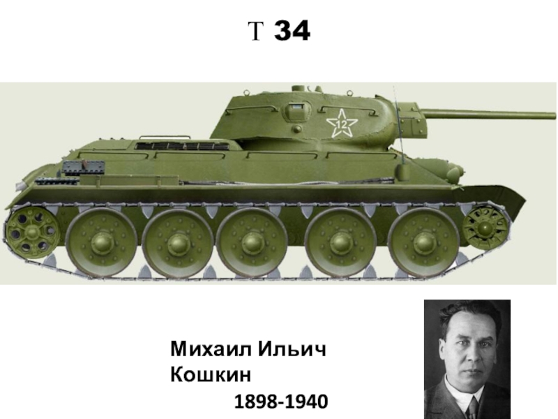 Конструктор танков т 34 кошкин. Кошкин танк т-34. Т 34 Кошкина. Кошкин конструктор т-34.
