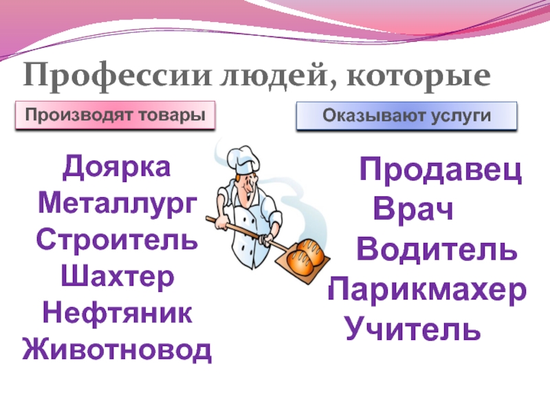 Природные богатства и труд людей основа экономики 3 класс окружающий мир презентация