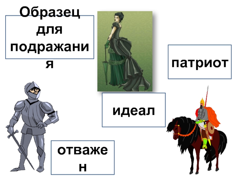 Идеал нравственного человека 6 класс