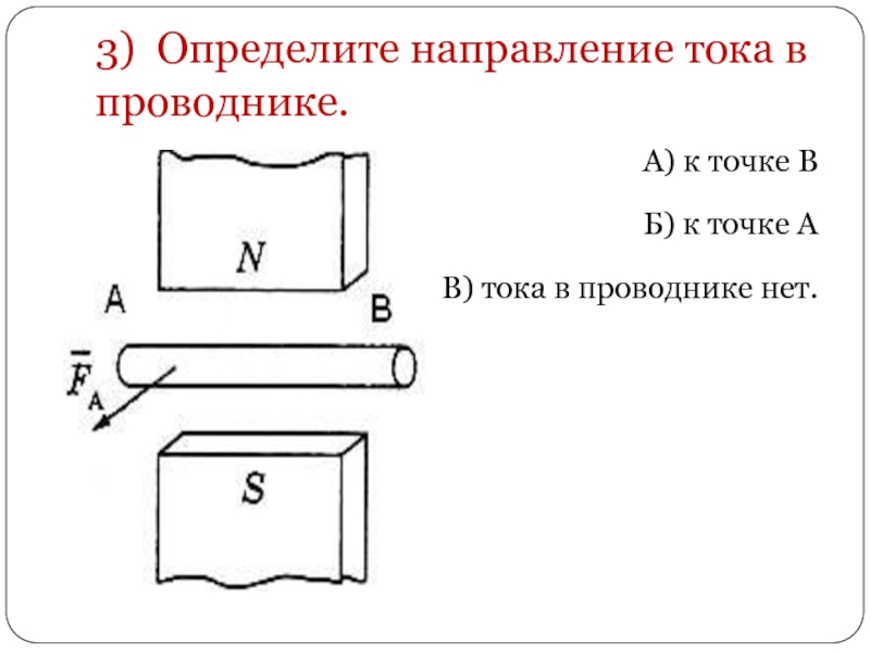 Направление тока в проводнике