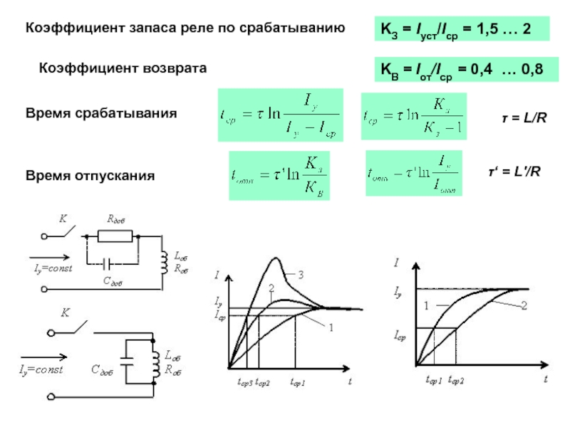 Коэффициент кв. Коэффициент возврата электромагнитного реле. Коэффициент возврата реле формула. Коэффициент срабатывания реле. Коэффициент возврата электромагнитного реле контактора.