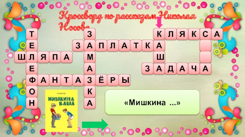 Шляпа сканворд. Кроссворд по произведениям Носова. Кроссворд по рассказам Носова. Кроссворд рассказы Носова. Кроссворд Николай Носов.