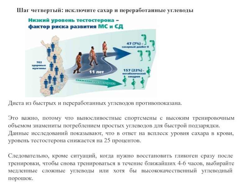 Переработанные углеводы это. Тестостерон презентация. Тестостерон влияние на уровень Глюкозы. Высокий тестостерон риски. Тестостерон это углевод.