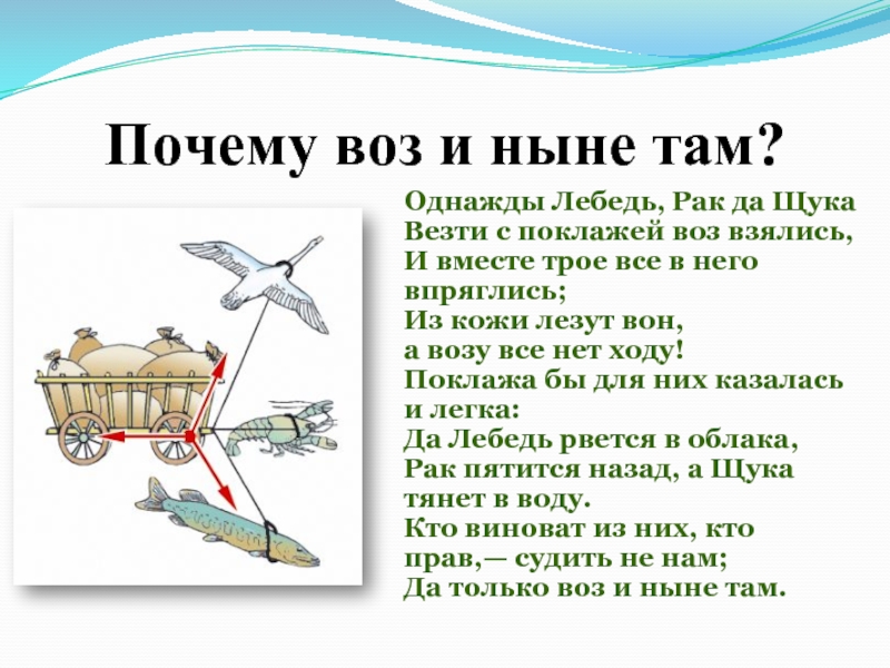 А воз и ныне там фразеологизм. Почему воз и ныне там. Почему воз и ныне там физика. А воз и ныне там объяснение. Авось и ныне там.