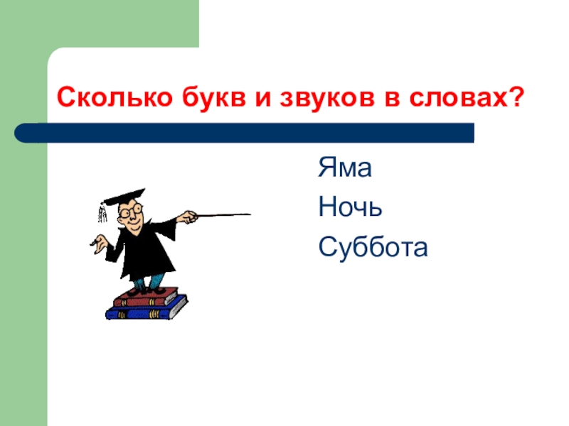 Речь сколько букв. Сколько букв и звуков в слове ночь. Сколько звуков в слове яма. В слове яма сколько букв и звуков. Сколько букв в слове речь.