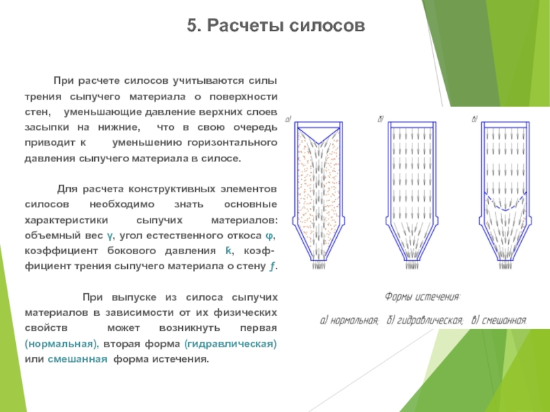 Силосы расчет