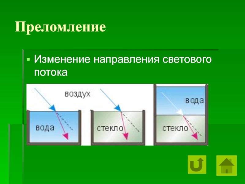 Направление световых потоков