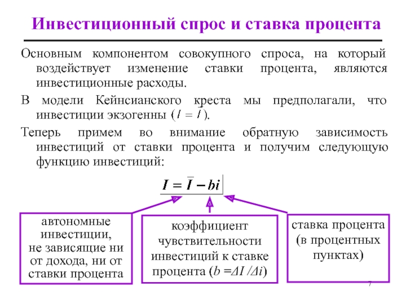 Инвестиционный спрос. Изменение совокупного спроса изменение ставки процента. Основными компонентами совокупного спроса являются. Основной компонент совокупного спроса. Чувствительность инвестиционного спроса к изменению ставки процента.