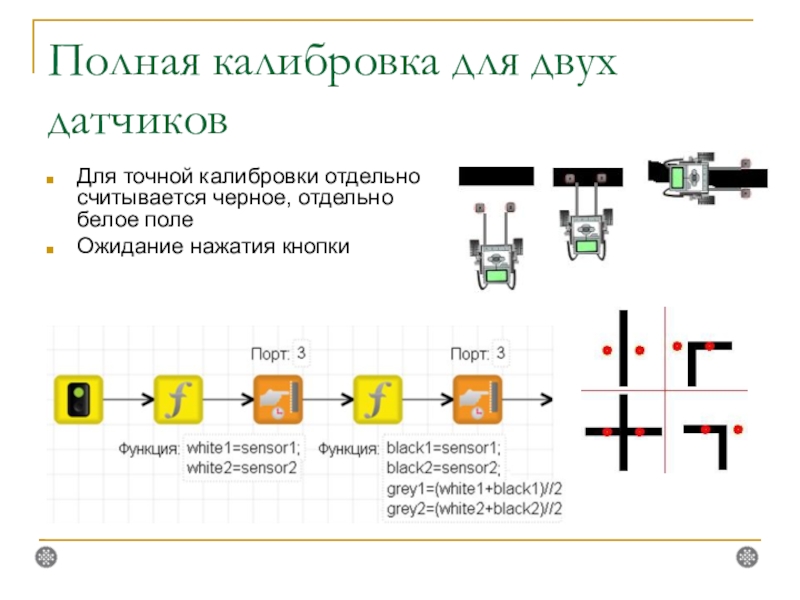 Трик студио уроки презентация