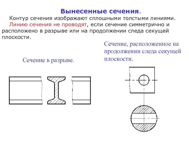 Изображать сплошной. Сечение в разрыве изображения. Контур наложенного сечения на чертеже изображают. Контур вынесенного сечения на чертеже изображается. Черчение в разрыве сечения.