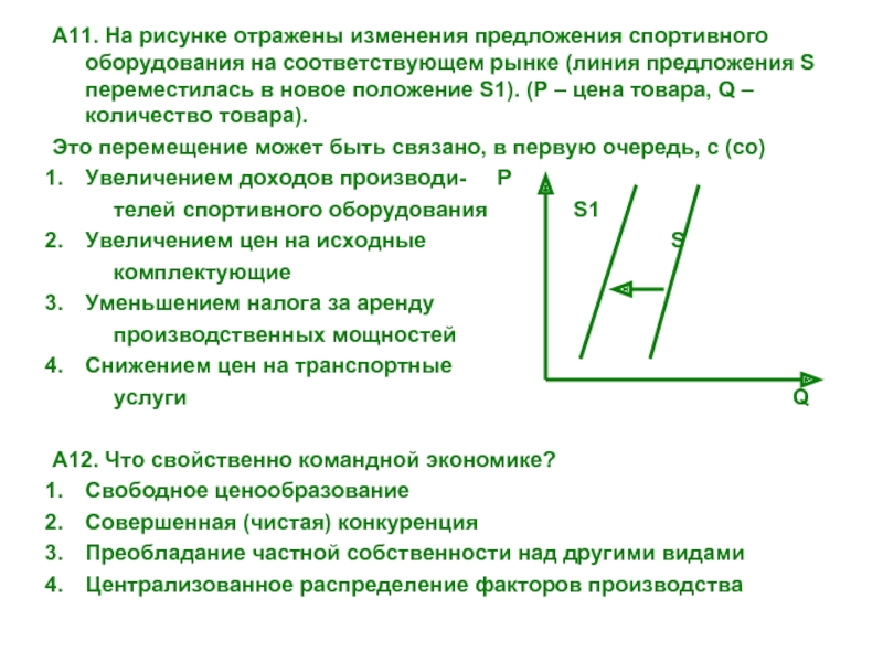 На рисунке отражено изменение предложения стационарных компьютеров на соответствующем рынке линия s