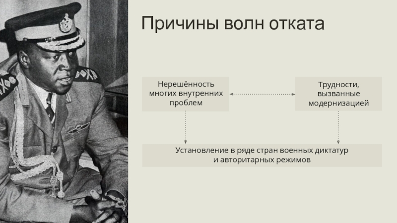 Особенности политического развития в мире. Какие были особенности политического развития в мире. Особенности политического развития и мира волны. Политическая характеристики Перона кратко.