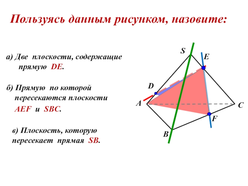 Две скрещивающиеся плоскости. Две плоскости содержащие прямую de. Назовите две плоскости содержащие прямую de. Плоскость содержит прямую. Назовите прямую по которой пересекаются плоскости.