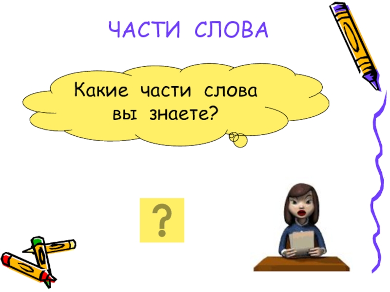 Ся какая часть слова. Какие части слова вы знаете. Слово урок. Какие части слова ты знаешь. Слова на урок знаю, хочу.