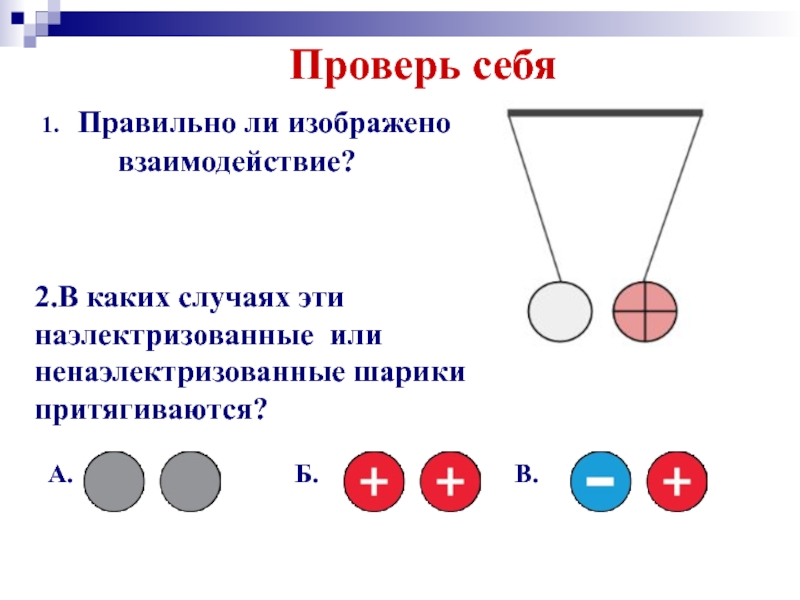 Рисунок взаимодействия зарядов