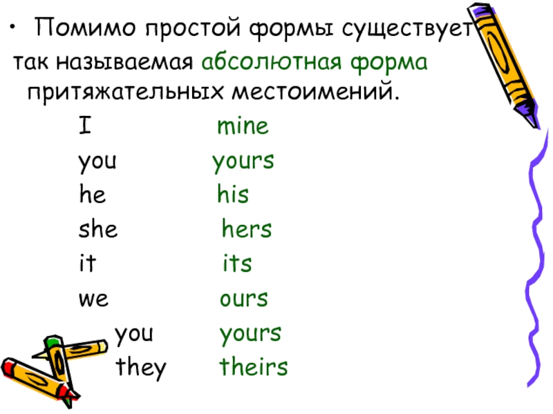 Абсолютная форма притяжательных местоимений в английском языке презентация