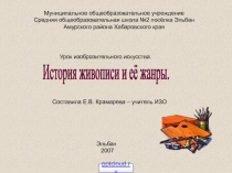 История живописи