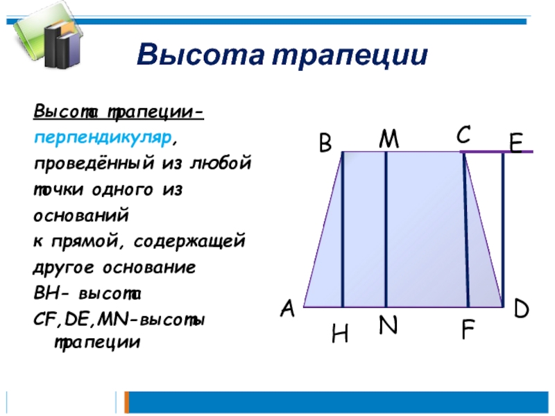 Высота трапеции 5. Высота трапеции. Определение высоты трапеции. Как провести высоту в трапеции. Основание и высота трапеции.