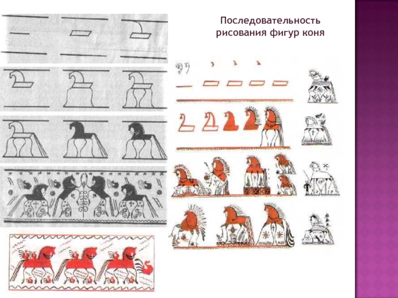 Что данная последовательность рисует