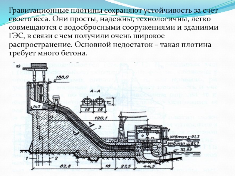 Проект белая книга плотины и развитие