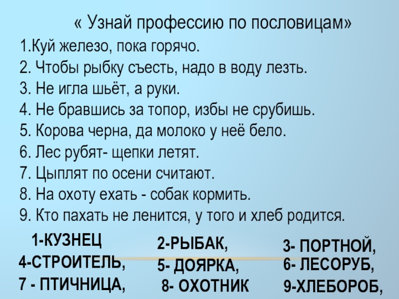 Поговорка куй железо пока горячо. Пословица куй железо пока горячо. Пословица чтобы рыбку съесть надо в воду лезть. Куй железо пока горячо какая профессия.