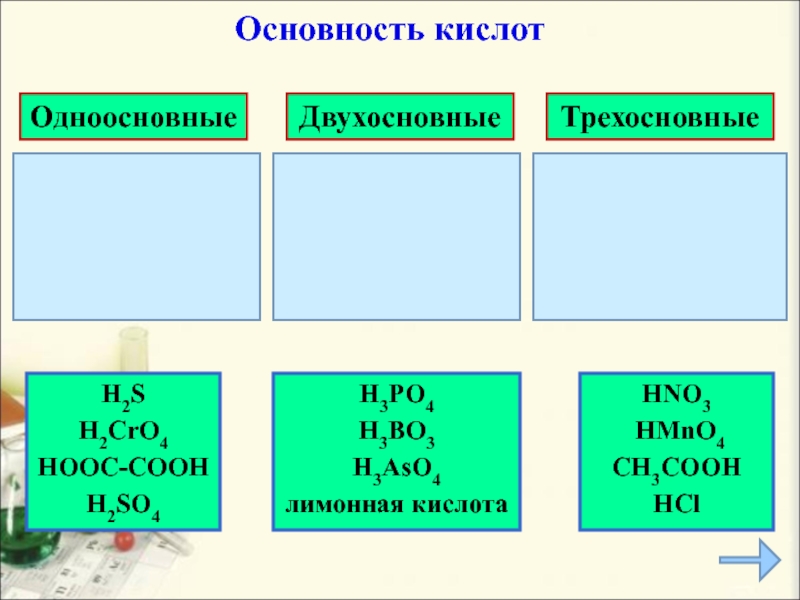 У кислот какая группа. Трехосновные кислоты. Трехосновные кислоты примеры. Одноосновные кислоты примеры. Трехосновная кислота неорганическая.