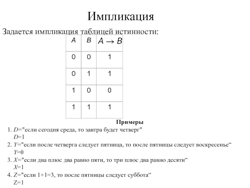 Импликация. Импликация таблица истинности. Импликация примеры. Импликация примеры высказываний. Импликация в логике примеры.