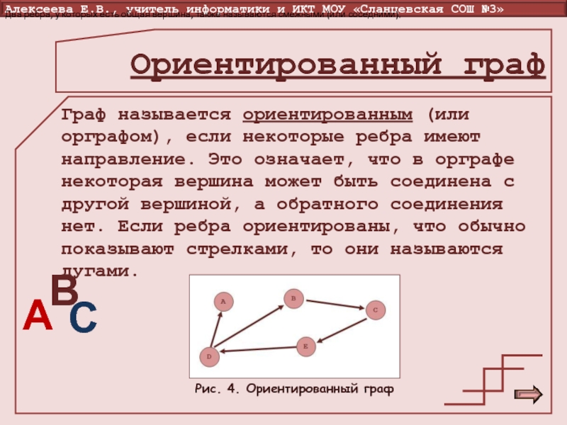 В ориентированном графе. Ориентированный Граф вершины. Смежные вершины в ориентированном графе. Смежные вершины орграфа. Ориентированный Граф с 10 вершинами.