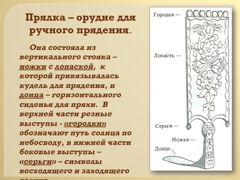 Фон для презентации прялка