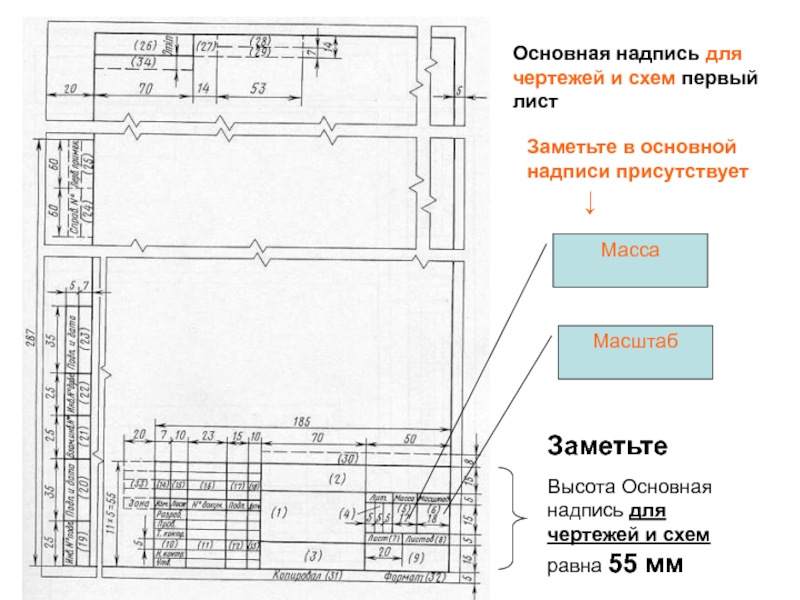 Техконтроль в чертежах это