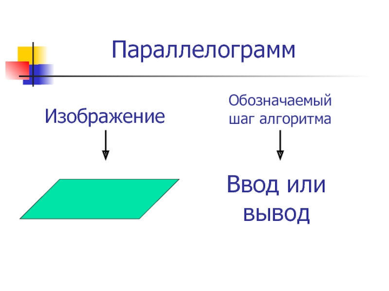 Шаг алгоритма. Шаги алгоритма. Фигура которая обозначает ввод или вывод. Призма - обозначаемый шаг алгоритма. Параллелограмм в алгоритме.