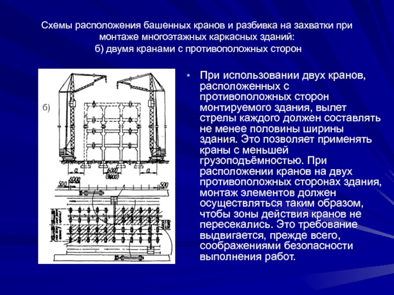 Схема расположения крана