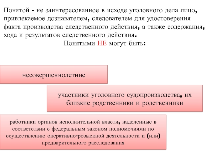 Что из перечисленного характеризует заинтересованное лицо в проекте